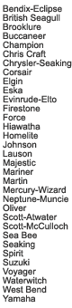 Brand List